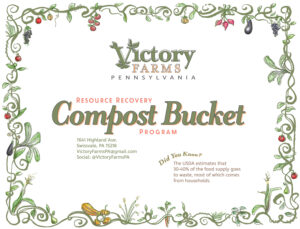 1 Compost Bucket Design Iterations