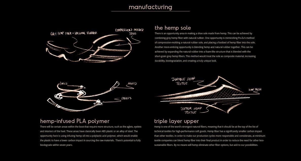 Manufacturing Strategy